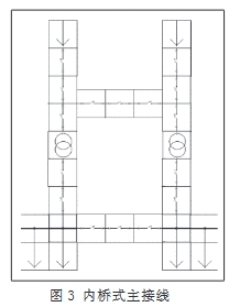 圖3 內橋式主接線